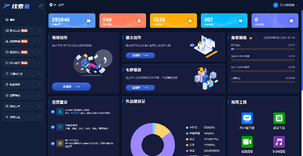 什么是短視頻矩陣，如何構建短視頻矩陣，短視頻矩陣成功案例